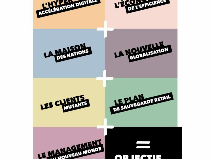 Salon du Luxe Paris 2020