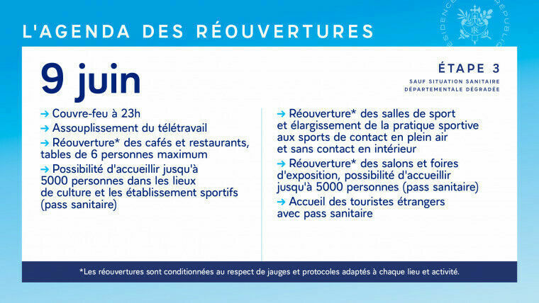 Mesures de déconfinement pour le 9 juin