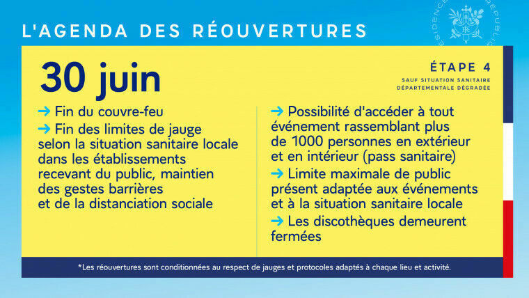 Mesures de déconfinement pour le 30 juin