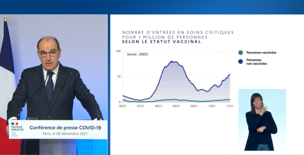 Capture d'écran réalisée durant la conférence de presse du 6 décembre. Jean Castex, le Premier ministre, annonce les nouvelles mesures sanitaires mises en places pour endiguer la cinquième vague de l'épidémie de Covid-19 