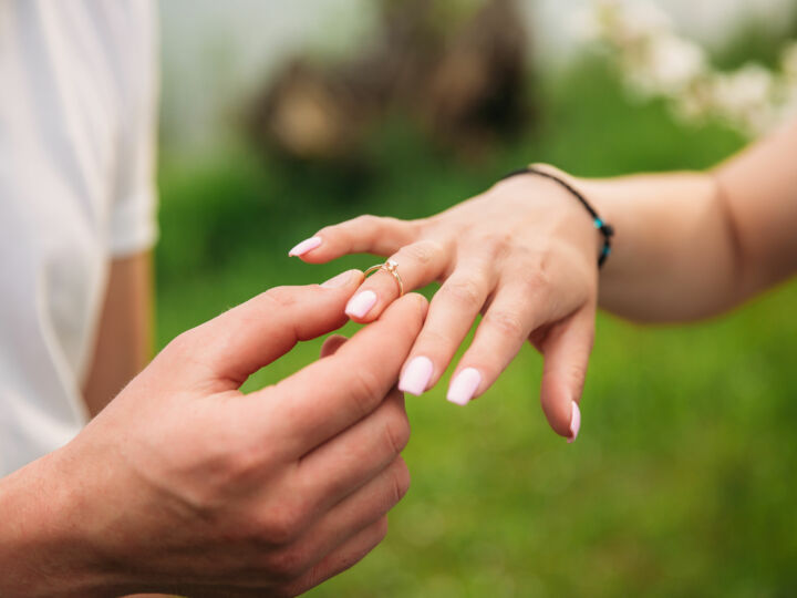 Qu'est-ce qu'une bague de fiançailles temporaire ?