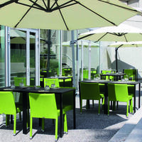 Groupe Appart'City