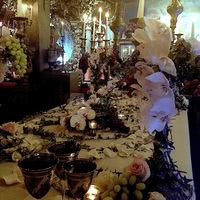 Detail table