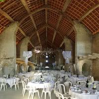 Domaine de l'écart