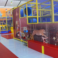 Badaboum Circus