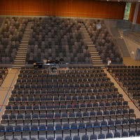 Configuration plénière