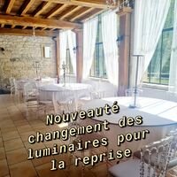Nouveauté luminaires changés le 06 Mai 2021