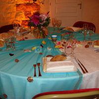 Ferme de la haute maison - anniversaire exotique (détail)