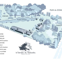 Plan du domaine