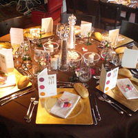 Restaurant du Golf