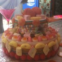 Gâteau de bonbons