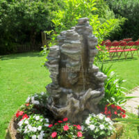 Le Jardin de Marolles