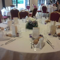Exemple de mise en place