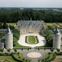 Vue aérienne