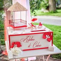 Nous tenons à remercier Adeline & Cédric d'avoir accepté de partager avec vous quelques souvenirs de ce jour si particulier pour eux... Leur union au "Petit Moulin du Rouvre".