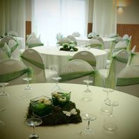 Tables
