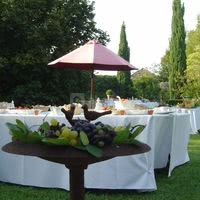 Les Orangeries