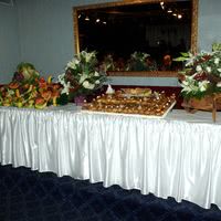 Cascade de fruits