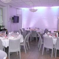 Les Salons de Saint Pons