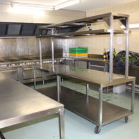 Cuisine inox