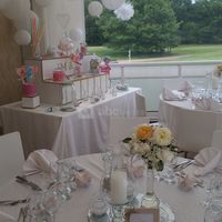 Candy Bar Terrasse panoramique