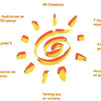 L'Arrayade