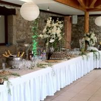 L'Auberge de Kéronvel