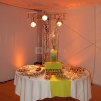 Buffet séminaire