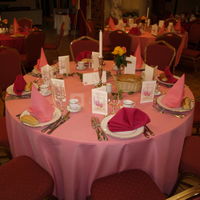 Idée presentation de tables