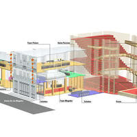 Plan du théâtre