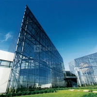 Futuroscope Congrès & Événements