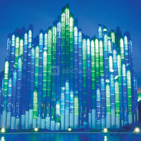 Futuroscope Congrès & Événements