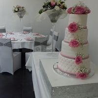 Hostellerie de la Cascade