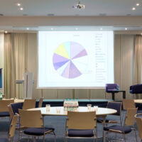 Novotel Paris Roissy CDG Convention