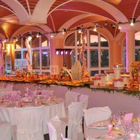 Le Domaine de Changy