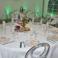 Le Domaine de Changy