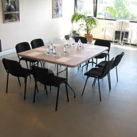 Groupe de travail 8 personnes