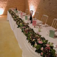 Domaine des Granges