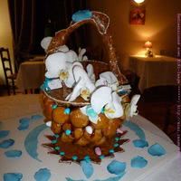 Chez Ange, Auberge de l'Artoire