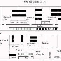 Gîte Les Charbonnières