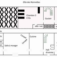 Gîte Les Nonnettes