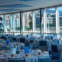 Grimaldi Forum Monaco