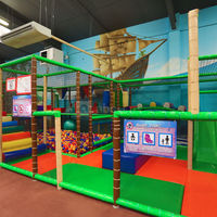 Royal Kids Craponne