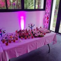 Domaine des Tourniès