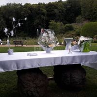 Domaine de la Pradat Haute