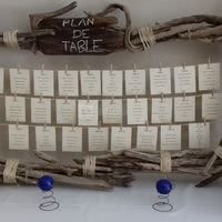 Plan de table dans le 13