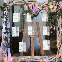 Cadre plan de tables