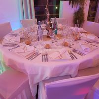 Décoration des tables