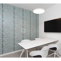 Bureau partagé - 4 personnes