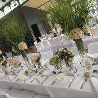 L'Orangerie du Château du Bois du Rocher